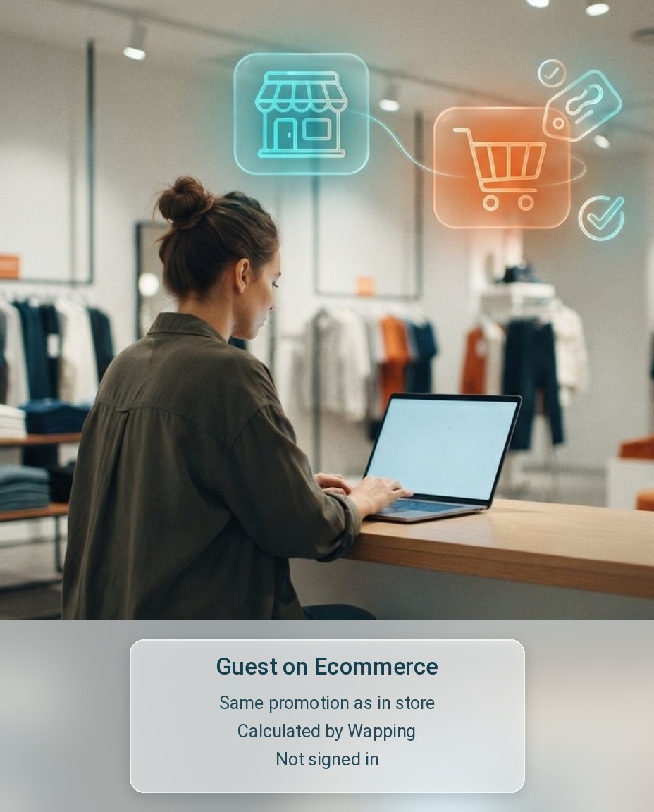 Customer shopping from a laptop in a clothing store, with a holographic store icon linked by a thread of light to a cart icon with a promotion tag and a check mark