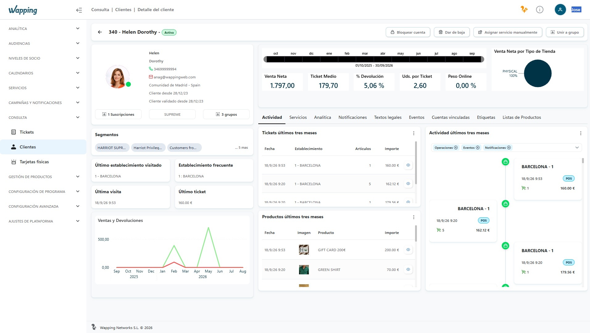 Customer profile in Wapping Manager: personal data, segments, sales KPIs, and tabs for activity, services, analytics, and linked accounts