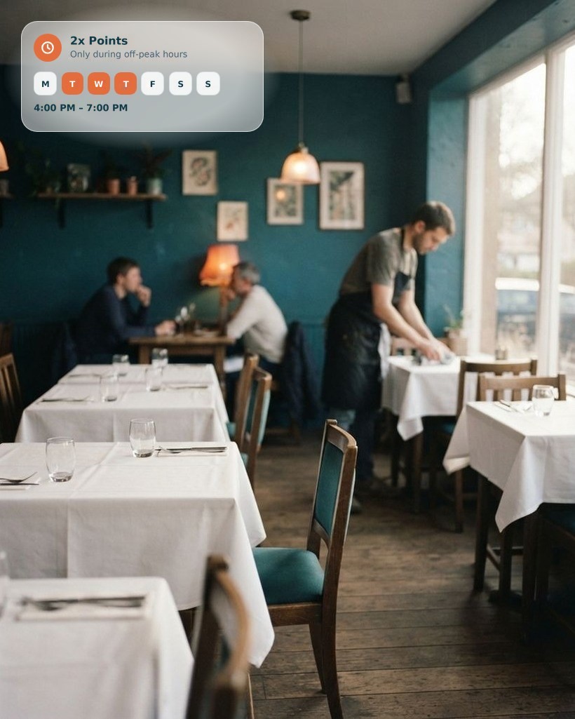 Restaurant dining room in the mid-afternoon with nearly empty tables and a waiter preparing for service, and a double points promotion by time slot